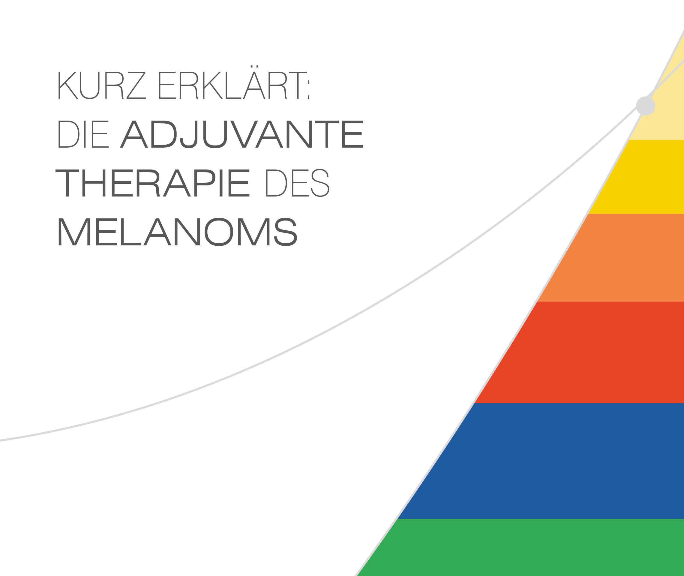 Klappkarte: Die adjuvante Therapie des Melanoms